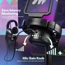 MAONO DGM20  Micrófono Gaming USB C/ Cancelación de Ruido