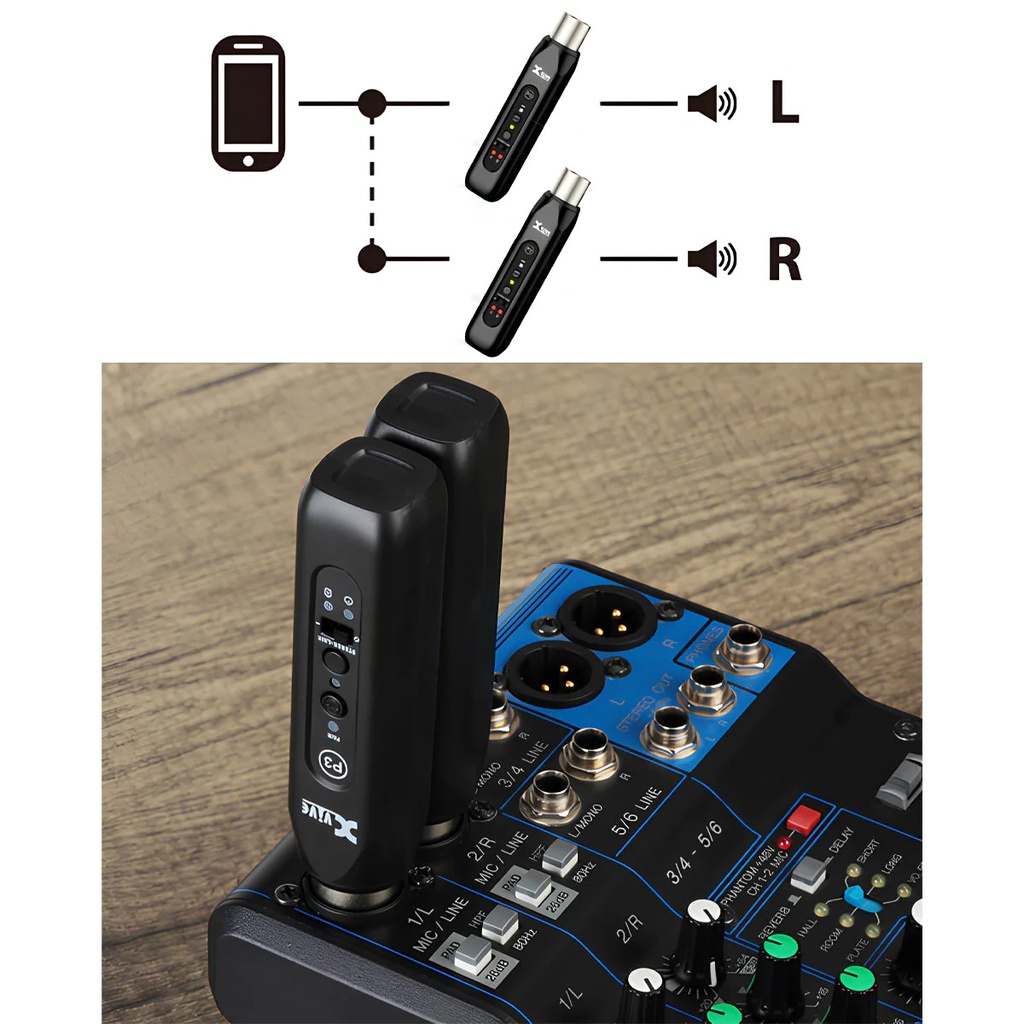 XVIVE P3D Receptor Señal BLUETOOTH a XLR