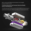KZ LINSOUL Auriculares intrauditivos Audífonos De Monitoreo Alta Fidelidad IEM Con Cable Desmontable
