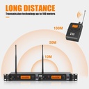 XTUGA IEM-1200 in-er Doble Belt-Pack Monitor personal de Oído Inalámbrica