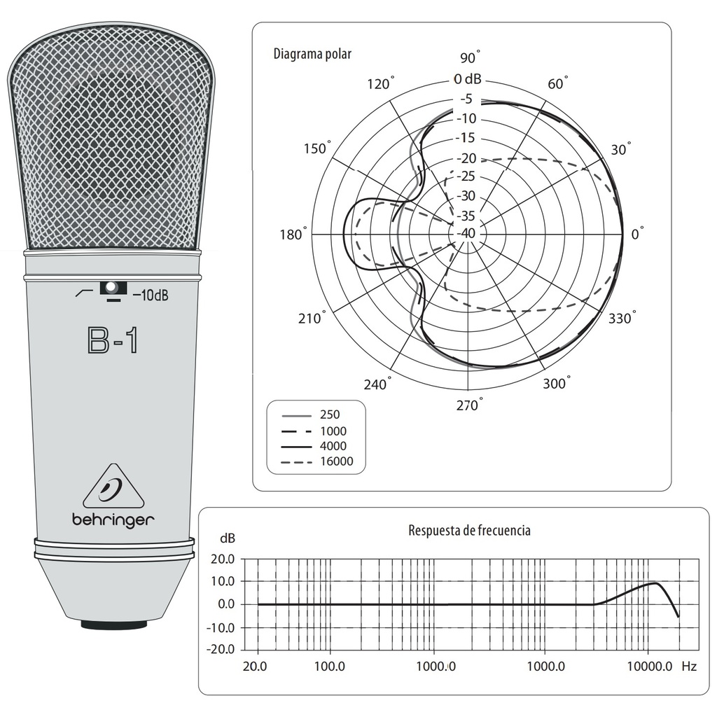 BEHRINGER B-1 Microfono Estudio Grabación Condensador