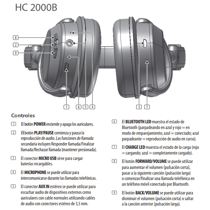 BEHRINGER HC2000B Estudio Bluetooth