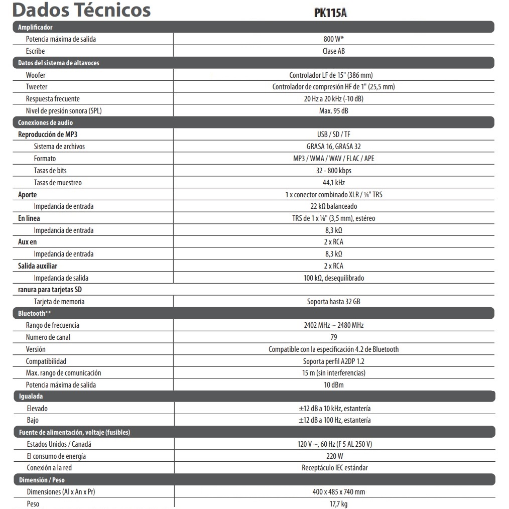 BEHRINGER PK115A DATOS TECNICOS