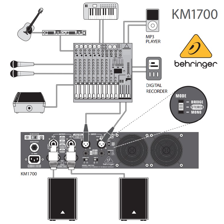 BEHRINGER AMPLIFICADOR POWER 800W x 2 CANALES