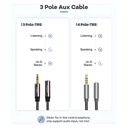 Cable Extensión de Audifonos Plug Mini Estéreo a Jack Mini Estéreo 3mt VIOY Audio Auxiliar