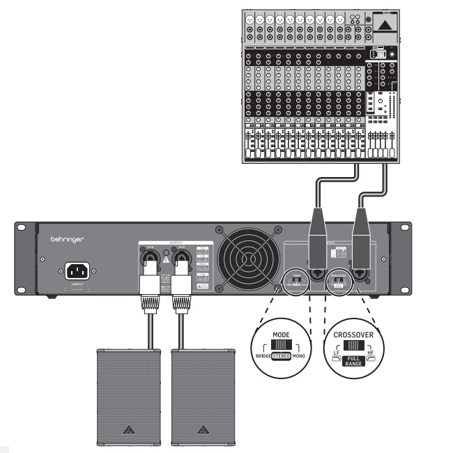 BEHRINGER AMPLIFICADOR POWER 1000W CLASE D 2 CANALES