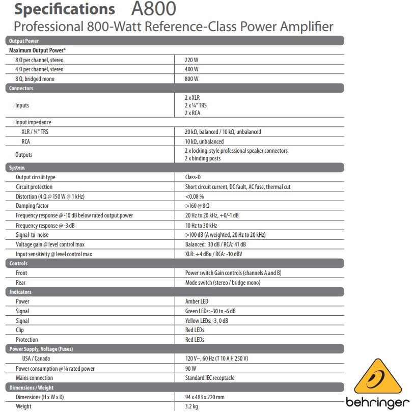 BEHRINGER AMPLIFICADOR POWER 800W 2 CANALES
