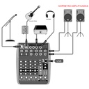 BEHRINGER CONSOLA 6 ENTRADAS Y 2 BUSES
