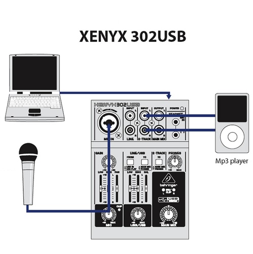 BEHRINGER CONSOLA DE 5 ENTRADAS