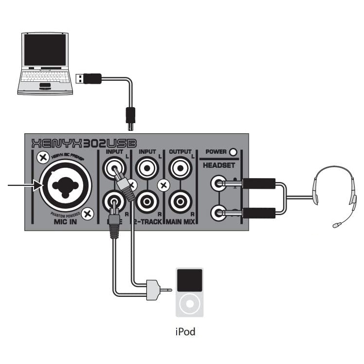 BEHRINGER CONSOLA DE 5 ENTRADAS