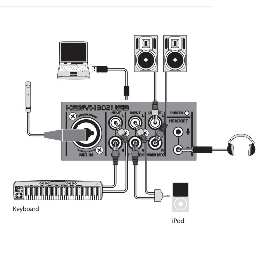 BEHRINGER CONSOLA DE 5 ENTRADAS