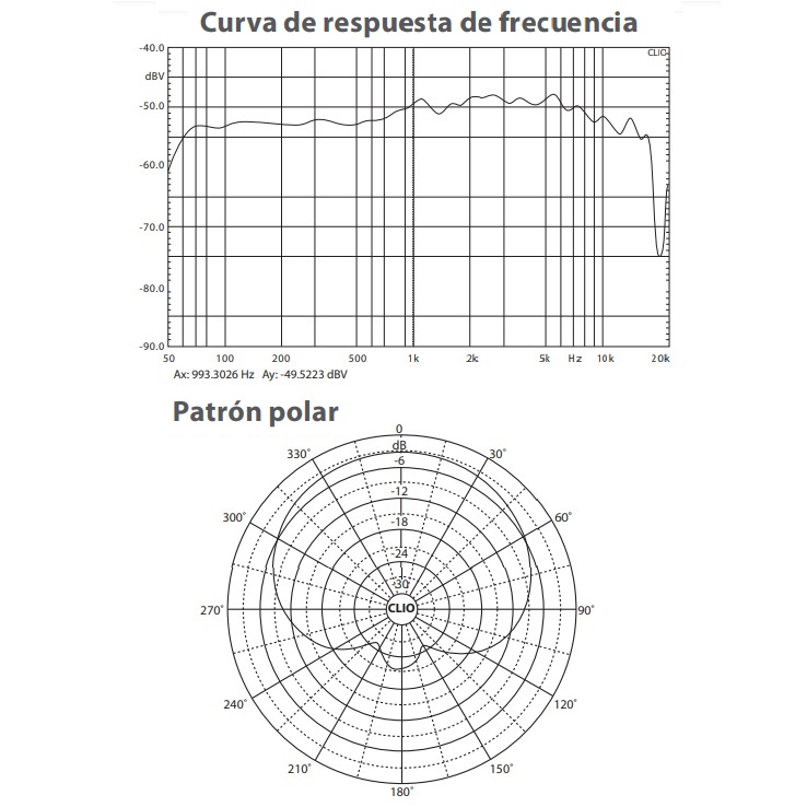 BEHRINGER MICROFONO DE INSTRUMENTOS DE CUELLO DE CISNE DE CONDENSADOR