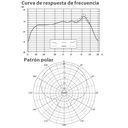 BEHRINGER MICROFONO PARA INSTRUMENTOS Y VOCALES DINAMICO SUPER CARDIOIDE