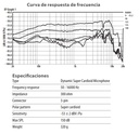 BEHRINGER MICROFONO VOCAL  SUPER CARDIOIDE DINAMICO