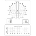 BEHRINGER MICROFONOS DE INSTRUMENTO CONDENSADOR CARDIOIDE (PAR)
